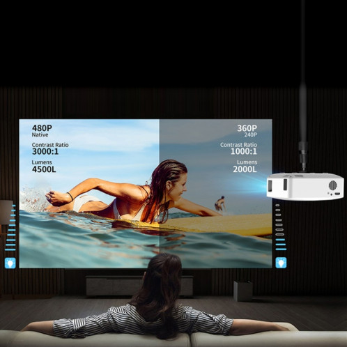 Mini projecteur intelligent LED LCD Y2 1280x720P 80ANSI, type de prise : prise AU SH1803337-08